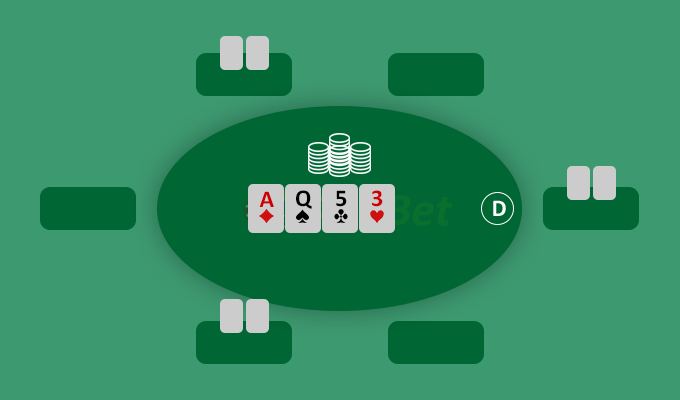 cách chơi poker tại vòng Turn