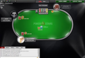 Tay chơi Poker Việt Nam thắng 2,5 tỷ tại giải đấu Sunday Million